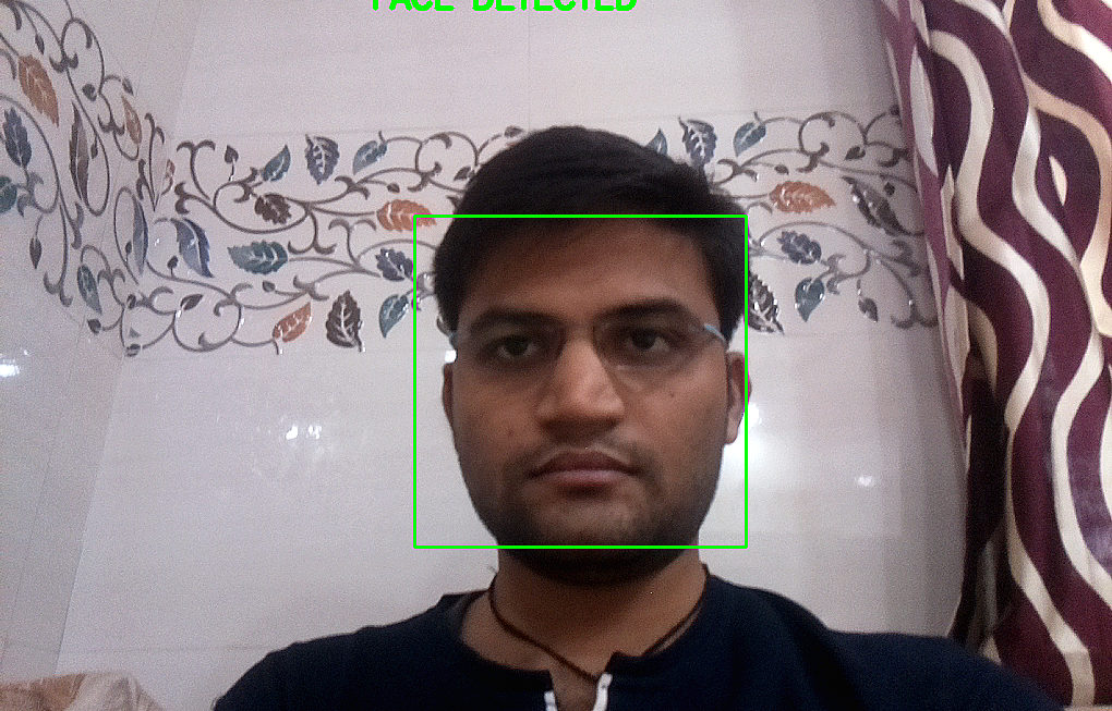 Real-Time Face Detection With Raspberry Pi